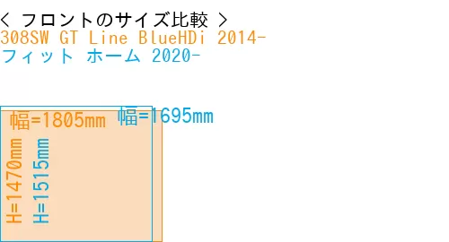 #308SW GT Line BlueHDi 2014- + フィット ホーム 2020-